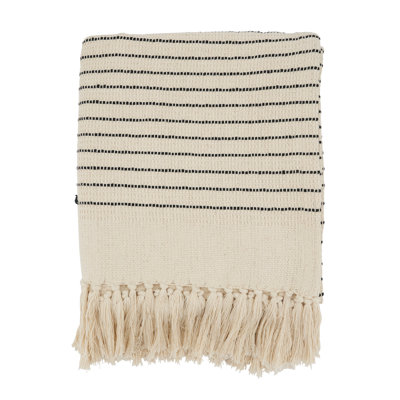 Hand Woven Throw Blanket
