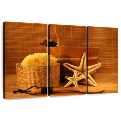 Sauna Essentials
