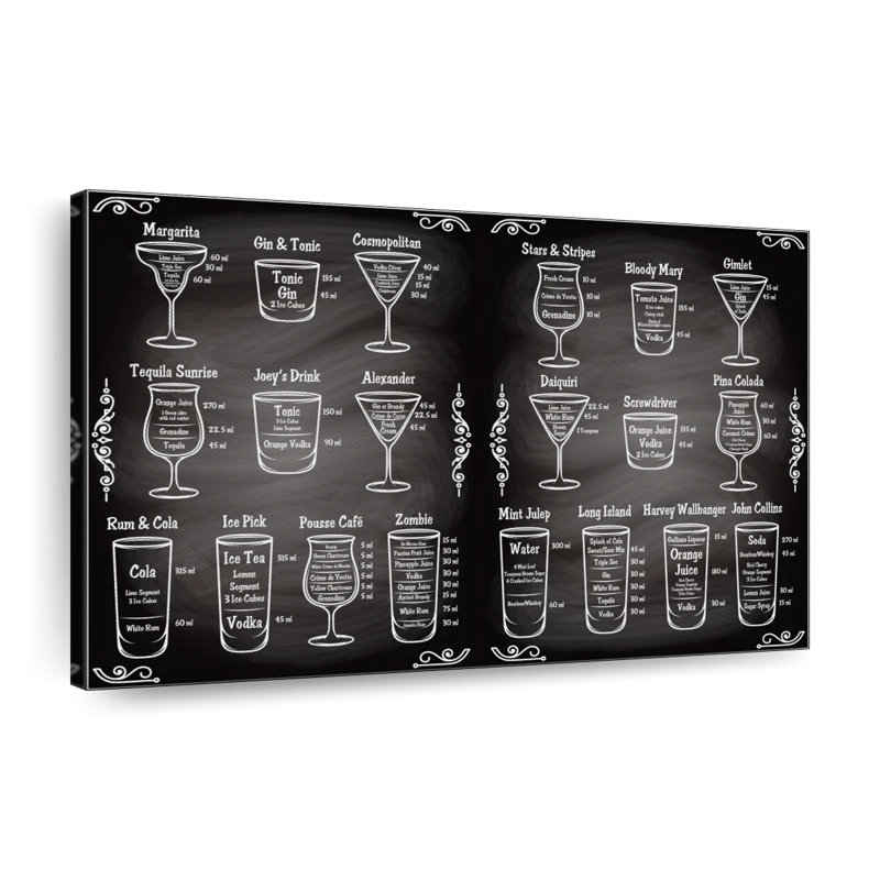 «Recipes Cocktail Ingredients», reproduction sur toile, H 8 po x l 12 po x P 1 po