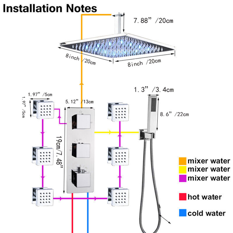Thermostatic All-In-One Kit with Rough in-Valve