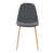 Light Grey Fabric is out of stock selected