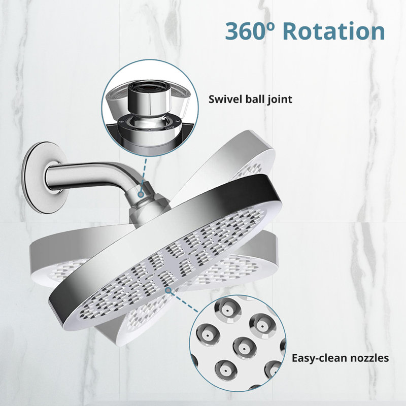 Pomme de douche chromée à fonction unique de 6 po de diamètre Eco-Performance