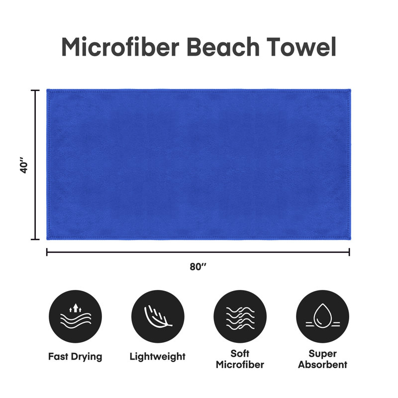Drap de bain Moyer, Bleu foncé