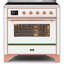 Majestic II Series 36" 3.5 cu. ft. Freestanding Electric Range-48345121