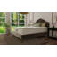 Champagne Weather Premium Boxspring-2093691022