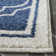 Ammundsen Geometric Navy/Ivory Area Rug