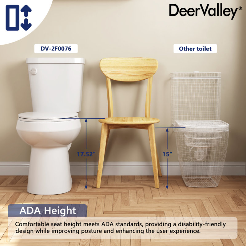 Deervalley Dynasty Elongated Floor Mounted Two-Piece Toilet (Seat Included)