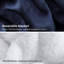 Couverture polaire Aisbo Sherpa-105444738-105444737