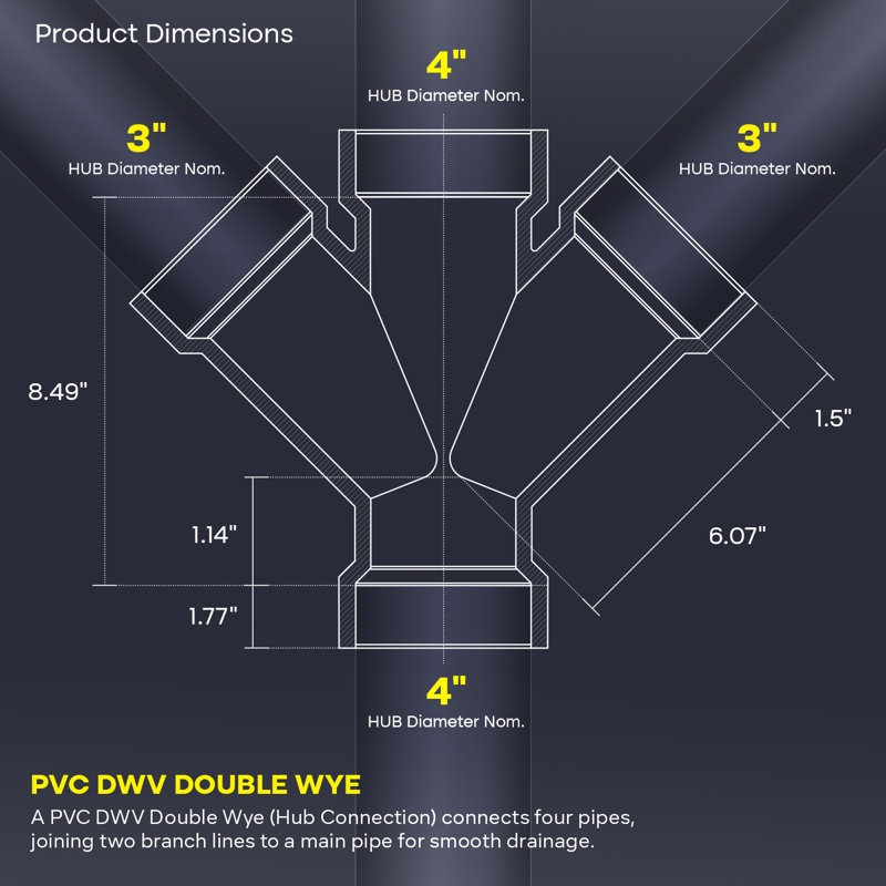 2 po x 2 po x 1 1/2 po x 1 1/2 po en PVC double moyeu réducteur de vapeur d'eau, drain en PVC blanc, raccord d'évacuation et d'évacuation, (paquet de 25)