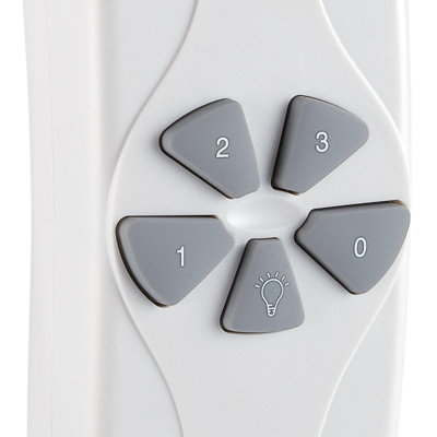 Ceiling Fan Remote Control