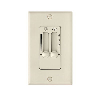 Ventilateur mural 4 vitesses