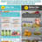 Danari Food Storage Container