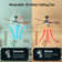 42'' Ceiling Fan With Led Lights