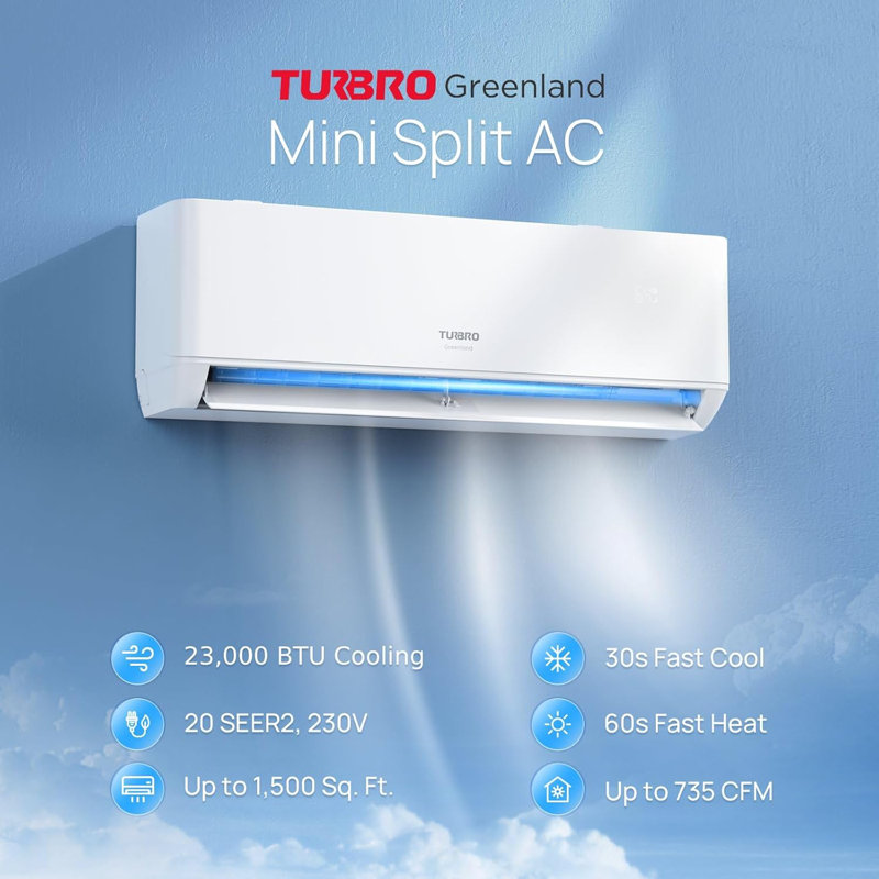 TURBRO 24,000 BTU White Ductless Mini Split AC with Heat Pump