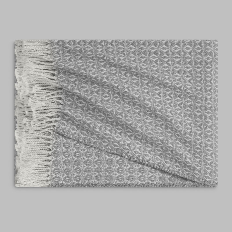 Geometric Blanket