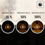 Vintage LED E27 Bulb, G80 4W Edison Dimmable Bulb, Amber Glass Warm White 2700K, LED Filament Screw Light Bulb 450Lmn, Energy Saving Lighting Home Decoration, Pack of 6