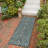 Teal Tsavo Indoor/Outdoor Safari Rug-2094923666