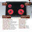 30 Inch Electric Range with PerfectCook Timer in Stainless Steel