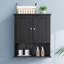 Wall Over the Toilet Storage