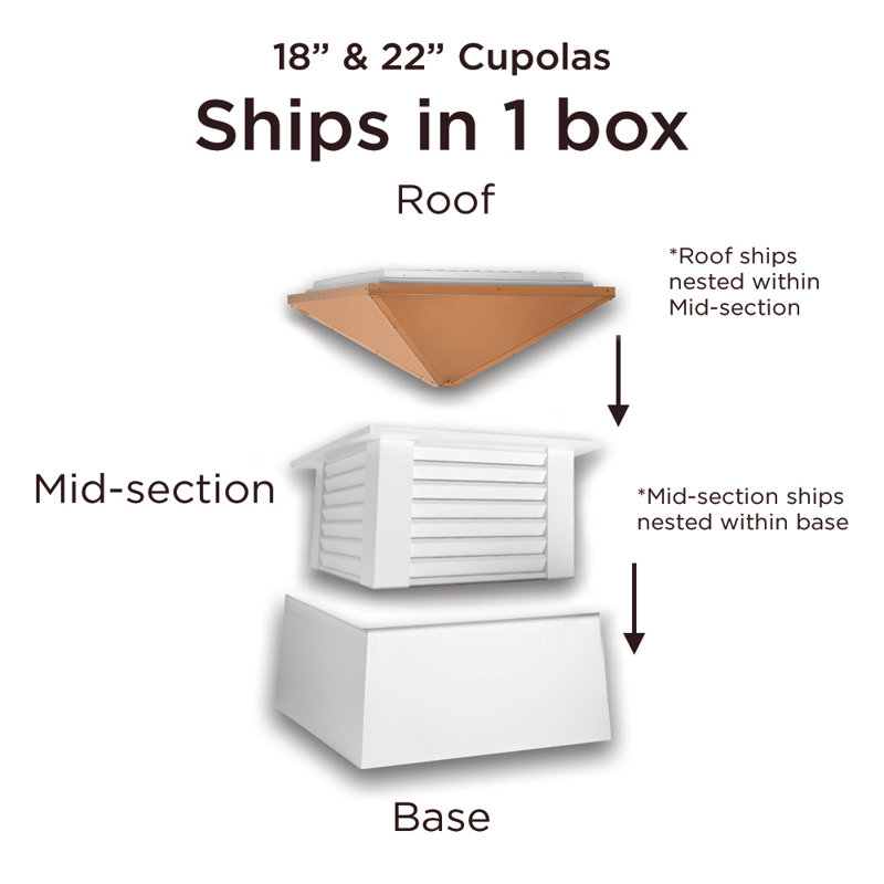 Manchester White Vinyl Cupola with Copper Finial