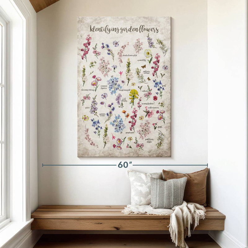 Harnek Flower Identification Chart, 51" H x 34" W