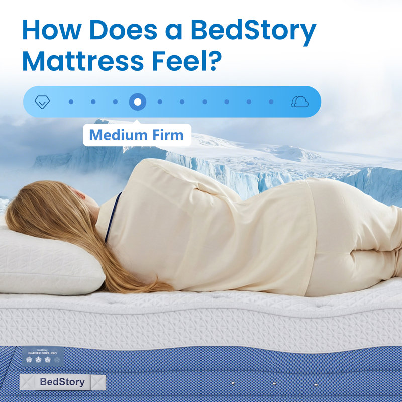 Bedstory 12" Plush Cooling Hybrid Mattress with Pocketed Coils & Double-Zone Support- CertiPUR-US/OEKO-TEX, Full, 12"