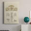 «Estate and Plan II», impression sur toile tendue-204413883