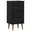 Accent Chest-704724371