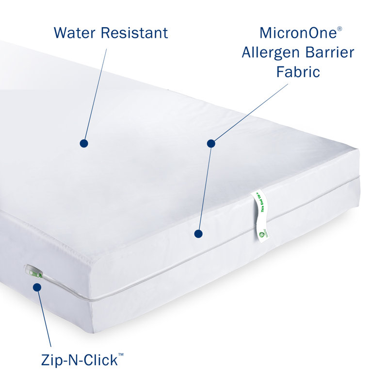 Box Spring Cover, King