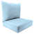 Canvas Air Blue is out of stock