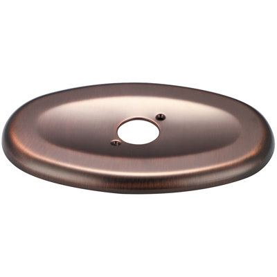 Knob Backplate