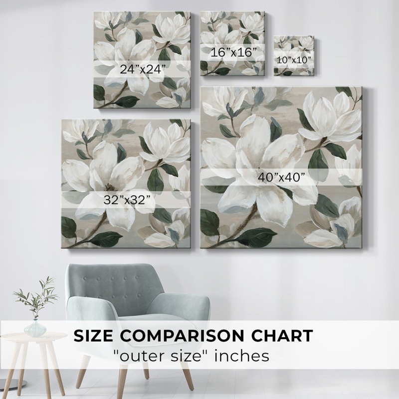 Southern Charm I sur impression sur toile, H 8 po x l 8 po x P 1,5 po