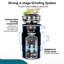 HP Continuous Garbage Disposal