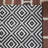 Ammons Indoor / Outdoor Rug-882184663