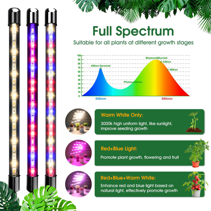 Maker Network Grow Light