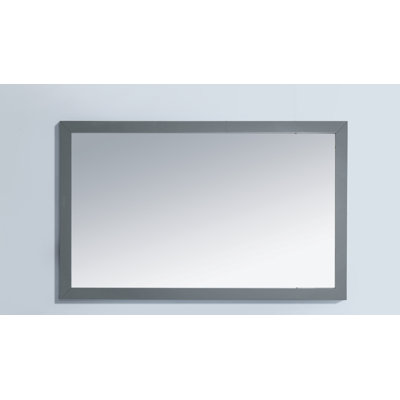 Markes Mirror