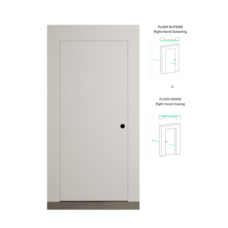 Interior flush door diagram showing right-hand outswing and inswing configurations.