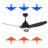 ONE Smart All Season 52'' Smart Ceiling Fan with LED Light – Modern Indoor/Outdoor Fan with Remote, 6 Speeds, Reversible Blades, Works with Alexa & Google"-1638336414