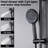 10" Rain Shower Head & Handheld - Matte Black Metal Muscular Dual And 3