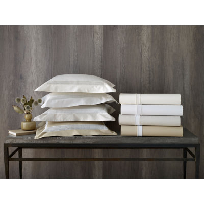Ritz Percale Pillow Sham