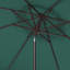 Outdoor Argentina Beach Parasol-894786030