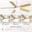 Ventilateur de plafond moderne 42 pouces avec lumière DEL et 5 pales à télécommande, moteur à courant continu réversible, blanc-697203173-697203168