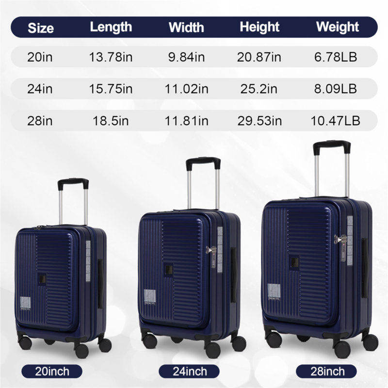 Luggage,With Front Opening,TSA Approved Lock,Hardshell Suitcase, Aqua Blue