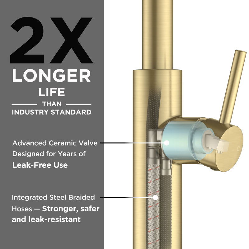 Kitchen Faucet With Pull Down Sprayer, Gold, Without Soap Dispenser