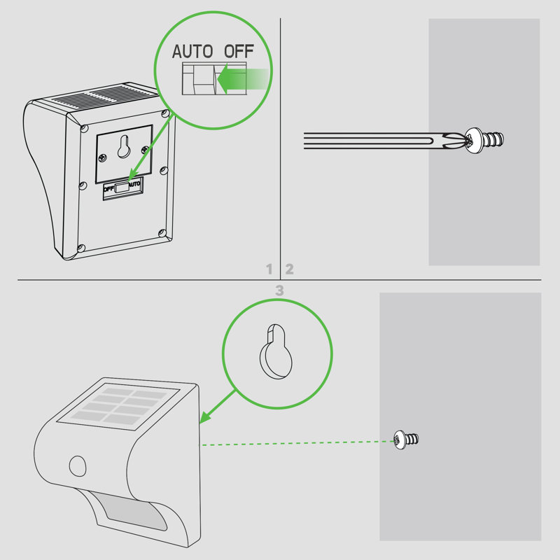 BA79F198A02F402DBA62AFDEDB8FC653 Solar Motion Sensor Deck And Wall Light