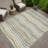 Machine Washable Indoor/Outdoor Chantille ACN2333 Stripes Rug-325915929