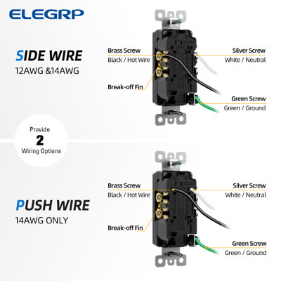 Embase décorative ELEGRP, prise murale standard 15A 125V, 2 pôles 3 fils, non-inviolable, NEMA 5-15R, prise de qualité résidentielle à mise à la terre, liste UL, paquet de 10