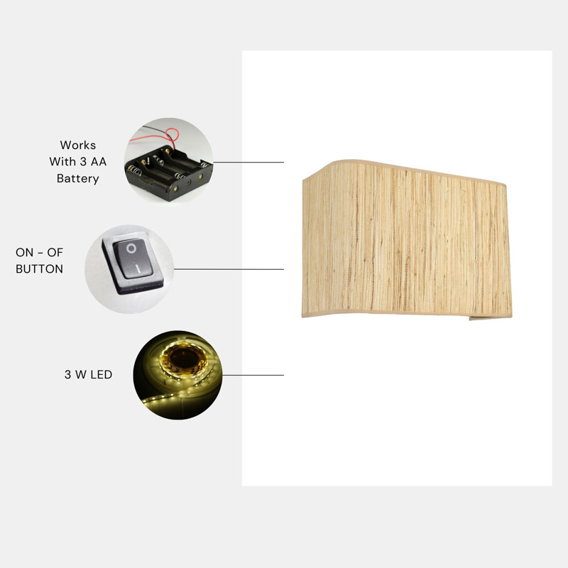 Alsha LED Wallchiere