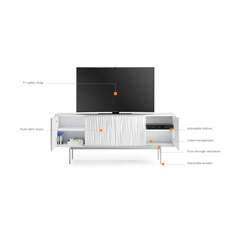 Tanami 79.25'' W Buffet, Satin White