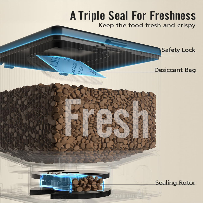 Automatic Feeder